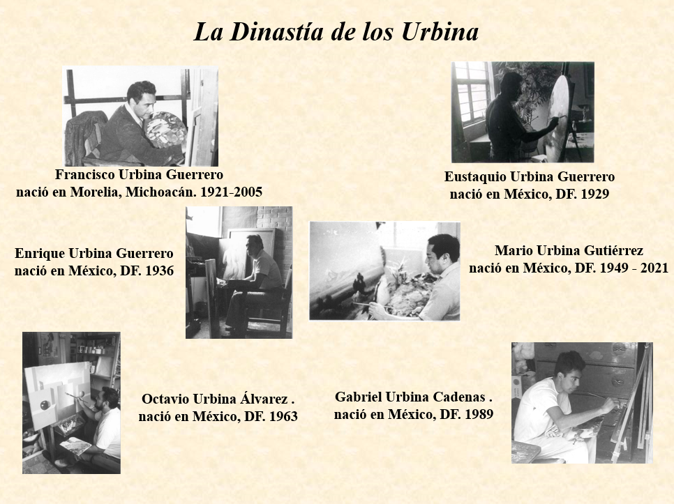 Dinastía Urbina